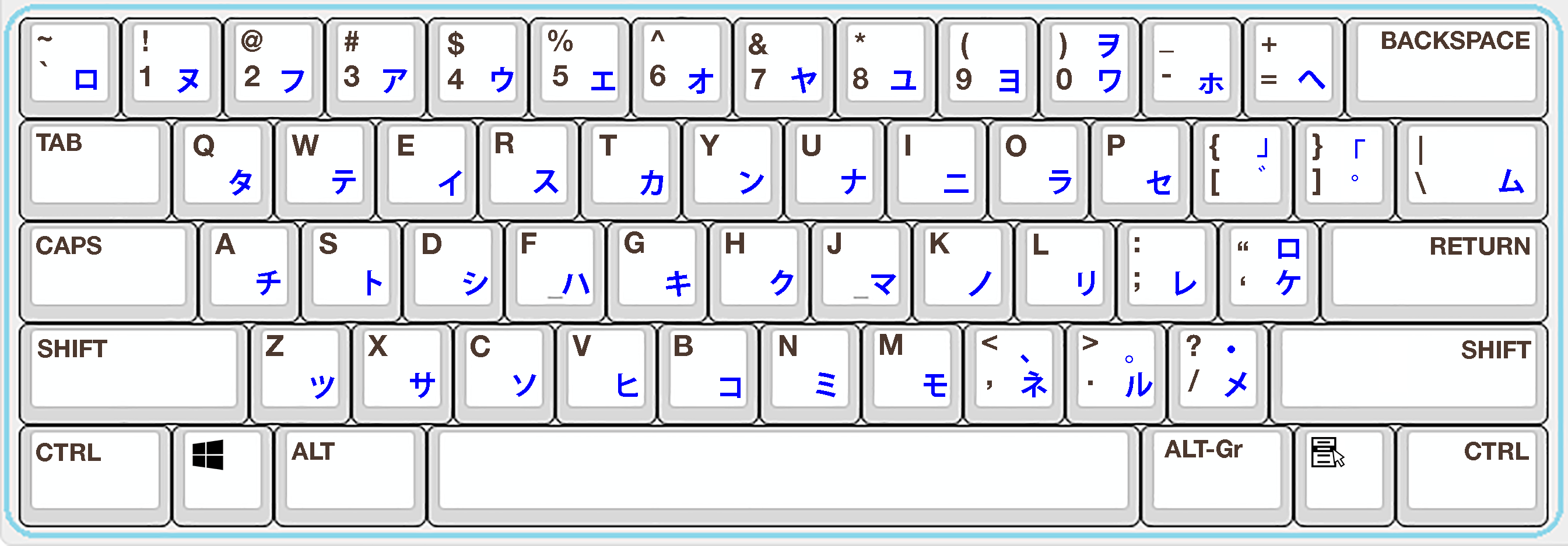 How Do Japanese Keyboards Work Efficiently?